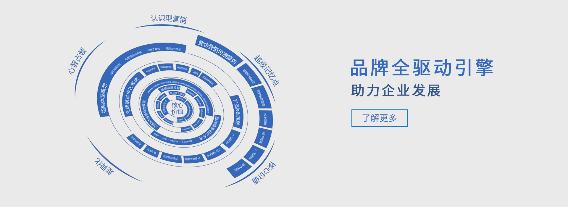 百度营销